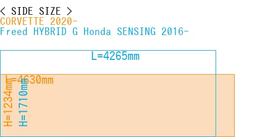 #CORVETTE 2020- + Freed HYBRID G Honda SENSING 2016-